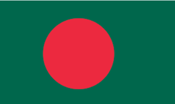 Introduction to Bangladesh